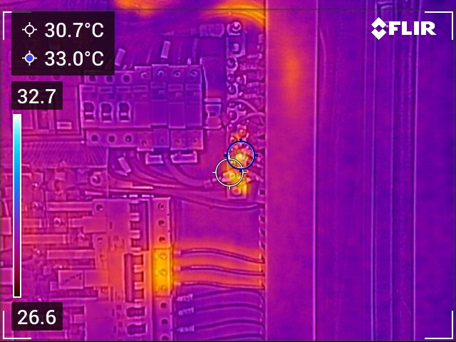 Serviços de termografia